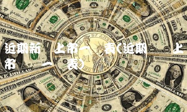 近期新债上市一览表(近期发债上市时间一览表)