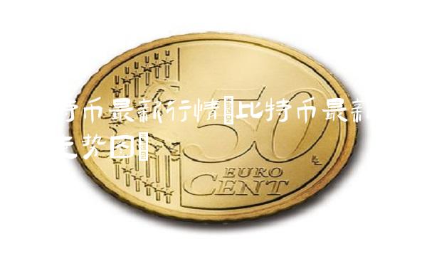 比特币最新行情(比特币最新行情走势图) 比特币最新行情(比特币最新行情走势图)