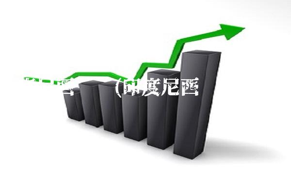 印度尼西亚币(印度尼西亚币图片) 印度尼西亚币(印度尼西亚币图片)