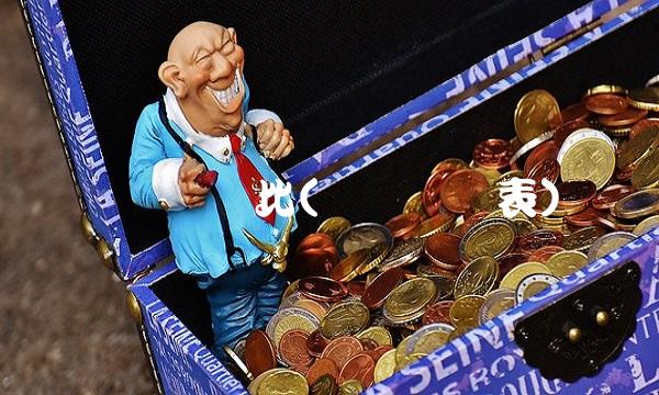 资产负债比(资产负债表)