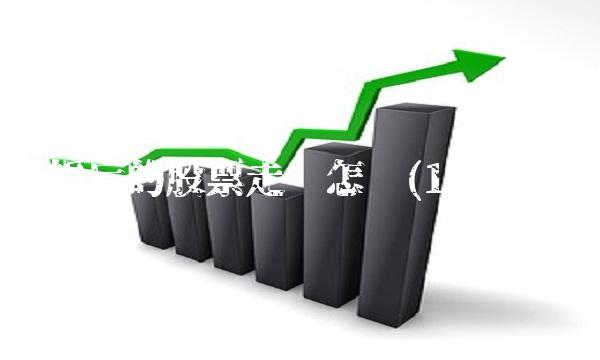 摘帽后的股票走势怎样(1;3;0;0)