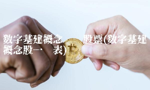 数字基建概念龙头股票(数字基建概念股一览表) 数字基建概念龙头股票(数字基建概念股一览表)