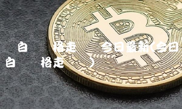 纸白银价格走势图今日最新(今日白银价格走势图)