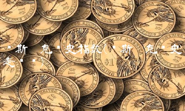 纳斯达克历史指数(纳斯达克历史走势图)