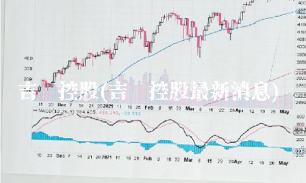 吉药控股(吉药控股最新消息)