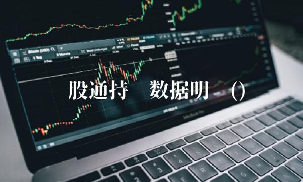 沪股通持仓数据明细() 沪股通持仓数据明细()