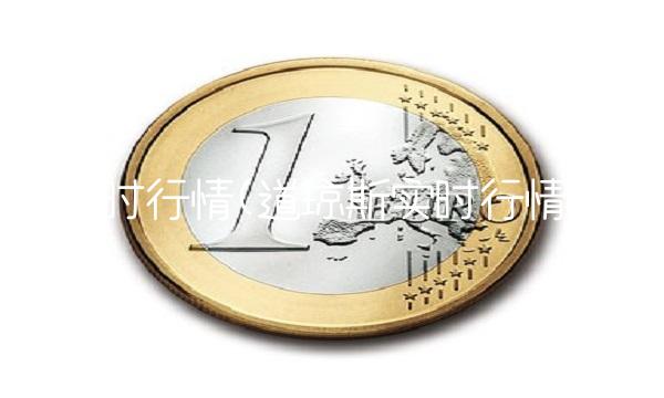 实时行情(道琼斯实时行情) 实时行情(道琼斯实时行情)