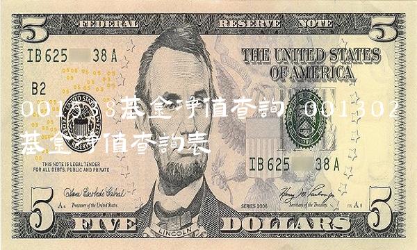 001538基金净值查询 001302基金净值查询表 001538基金净值查询 001302基金净值查询表