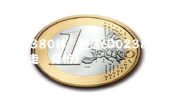 002380科远智慧(002380科远智慧走势分析)