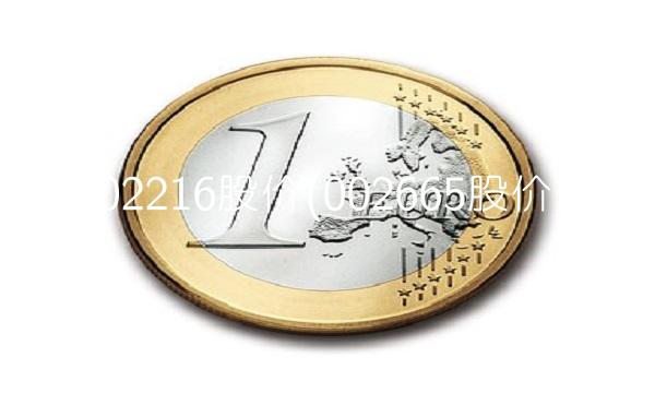 002216股价(002665股价) 002216股价(002665股价)