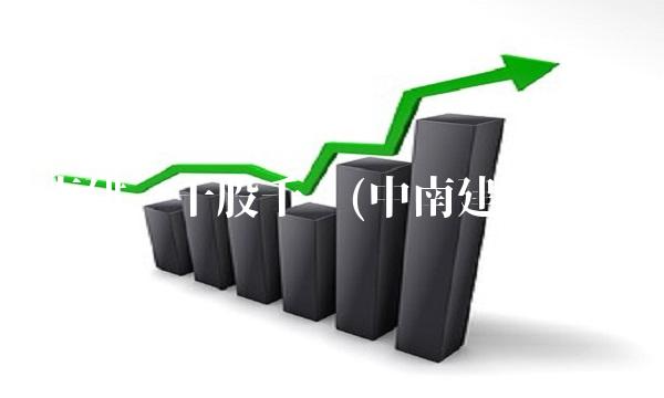 中南建设千股千评(中南建设股吧) 中南建设千股千评(中南建设股吧)
