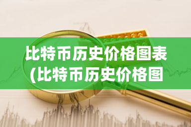 比特币历史价格图表(比特币历史价格图表查询)-第1张图片-ZBLOG 比特币历史价格图表(比特币历史价格图表查询)-第1张图片-ZBLOG