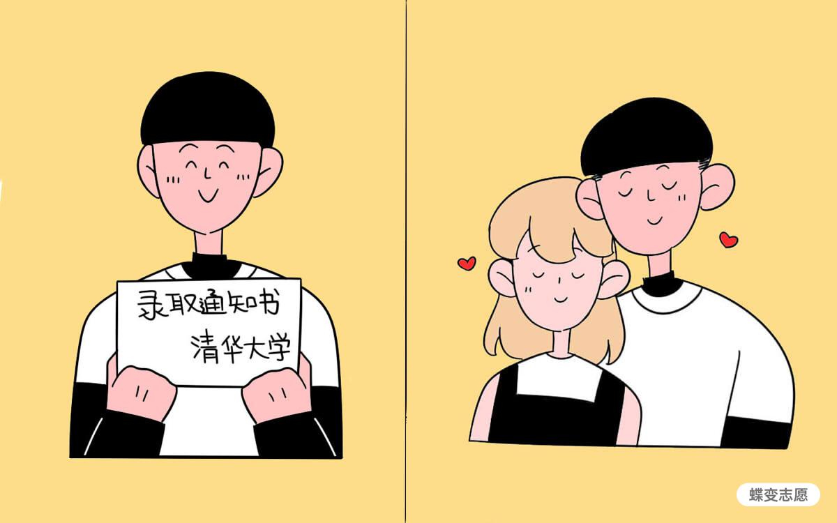 预科班招生条件有什么