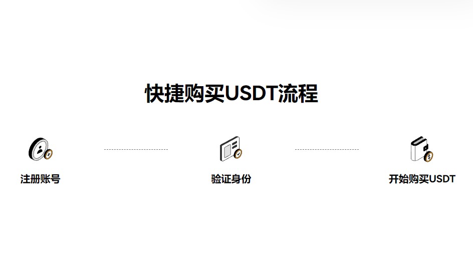 实用靠谱泰达币官方入口在哪下载？免费正规泰达币官方入口分享