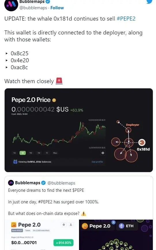 一天暴赚200倍!佩佩PEPE 2.0是什么?现在还能进场吗-第4张图片-欧意下载 一天暴赚200倍!佩佩PEPE 2.0是什么?现在还能进场吗-第4张图片-欧意下载