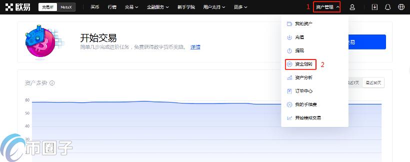 欧易OKEX怎么进行交易?欧易交易所交易教程 欧易OKEX怎么进行交易?欧易交易所交易教程