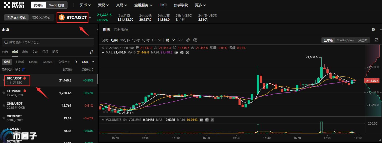 比特币现在能卖吗?有人要吗? 比特币现在能卖吗?有人要吗?