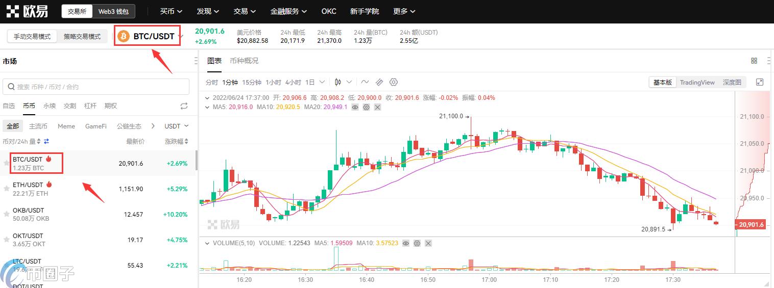 USDT怎么换成BTC?USDT兑换比特币教程 USDT怎么换成BTC?USDT兑换比特币教程