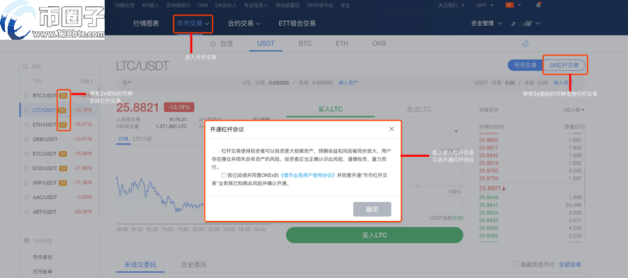 OKEX欧易交易所怎么充值购买?欧易买币教程 OKEX欧易交易所怎么充值购买?欧易买币教程
