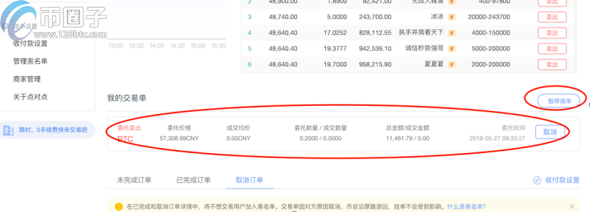OKEX欧易交易所怎么提现人民币?欧易提现教程 OKEX欧易交易所怎么提现人民币?欧易提现教程