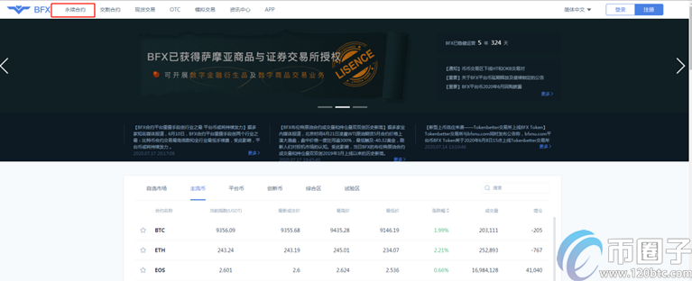 2021年数字货币杠杆交易所排名! 2021年数字货币杠杆交易所排名!