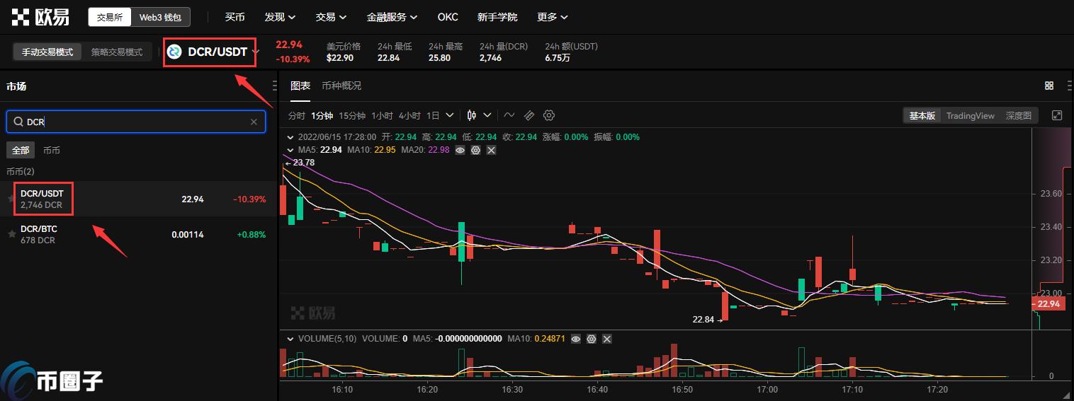 欧易买币安全吗?OKEX/欧易买币教程详解 欧易买币安全吗?OKEX/欧易买币教程详解