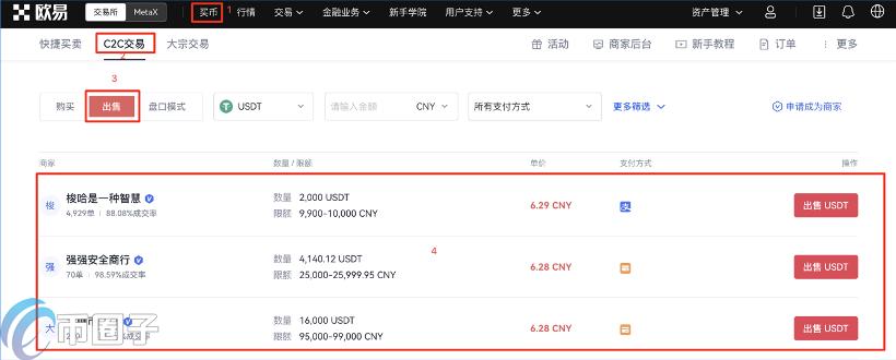 欧易交易所怎么操作?一文玩转欧易OKX 欧易交易所怎么操作?一文玩转欧易OKX