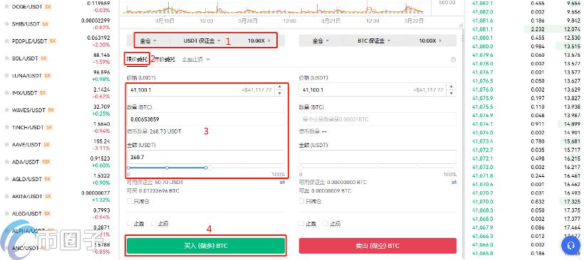 欧易OKEX怎么进行交易?欧易交易所交易教程 欧易OKEX怎么进行交易?欧易交易所交易教程