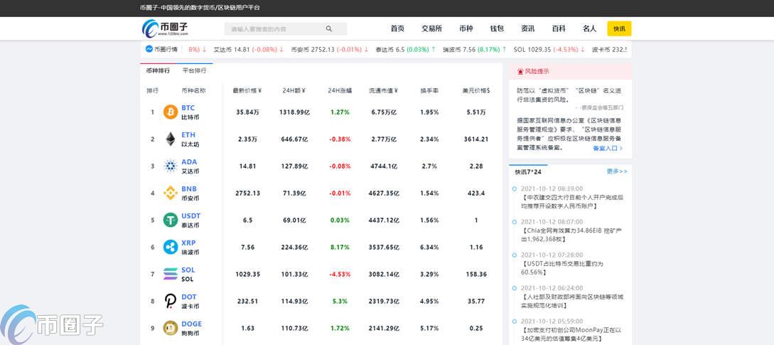 欧易交易所app怎么下载?欧易OKX免费下载教程 欧易交易所app怎么下载?欧易OKX免费下载教程