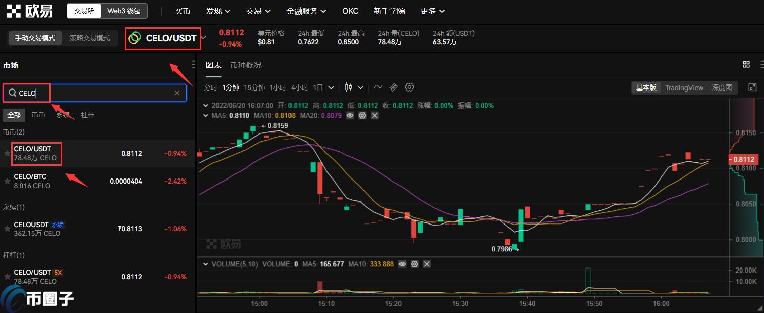 CELO币怎么获取去哪买?CELO币购买和交易教程 CELO币怎么获取去哪买?CELO币购买和交易教程