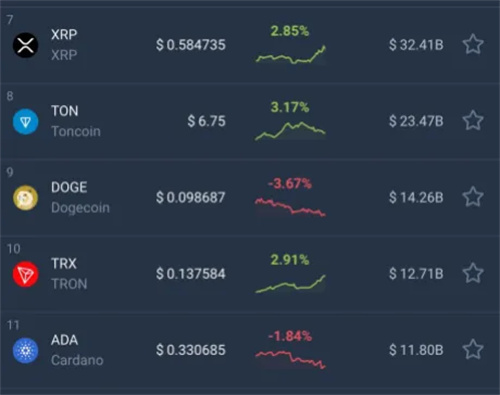 Cardano-chart-from-Bill-Morgan.jpg