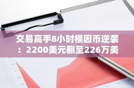 交易高手8小时模因币逆袭：2200美元翻至226万美元