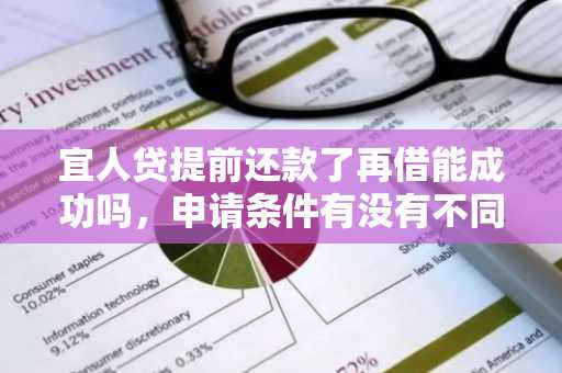 宜人贷提前还款了再借能成功吗，申请条件有没有不同？