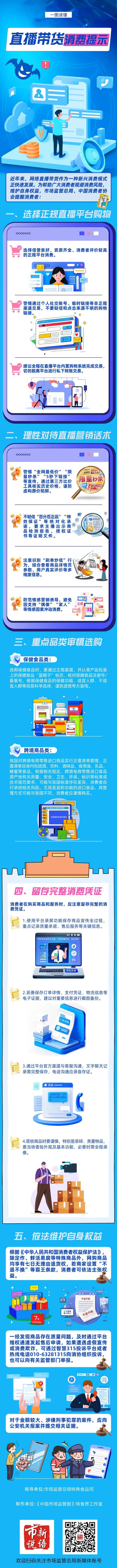 直播平台购物，收好这份提示！一图读懂→