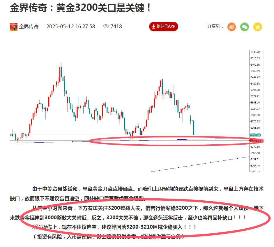金界传奇：黄金3230之上继续逢低买入！