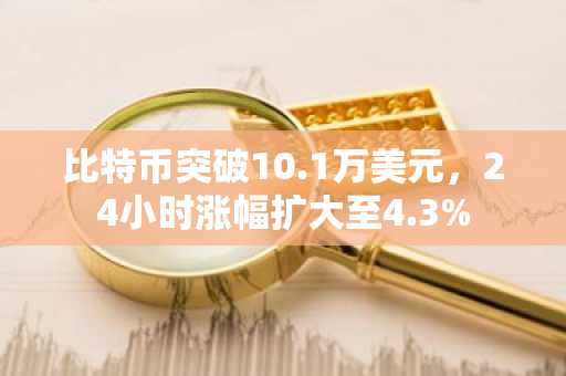 比特币突破10.1万美元，24小时涨幅扩大至4.3%