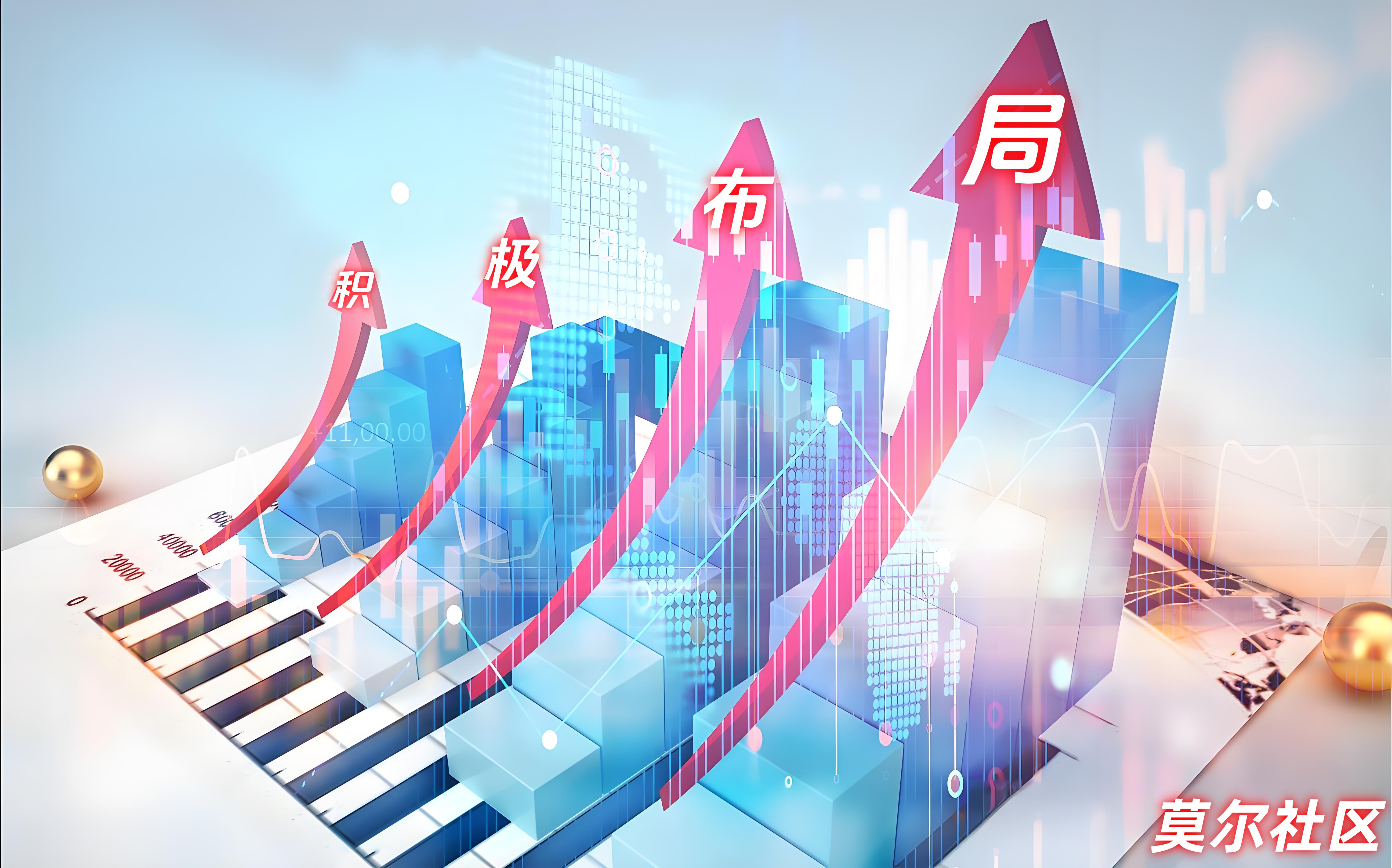 曹向阳：规避回撤风险 及时作出调整