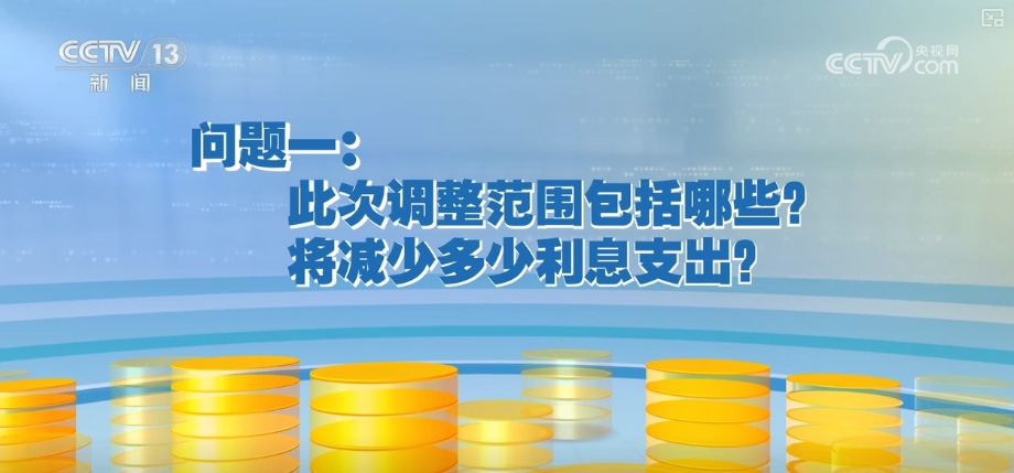 “问”“答”中读懂金融政策“组合拳”！诸多热点关系你我 | 梳理↓