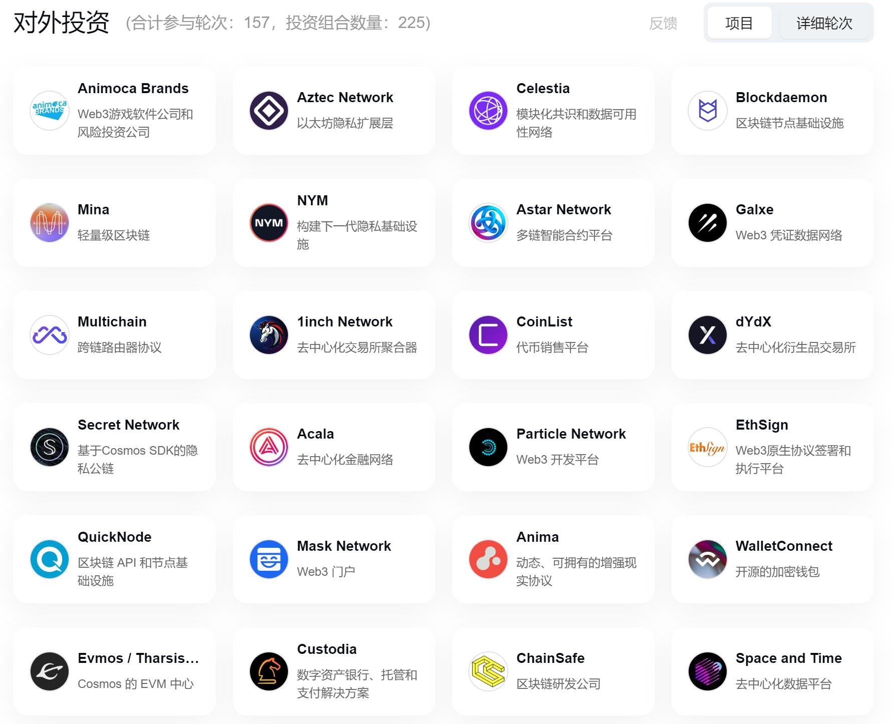 RootData：深入解析 Hashkey Capital 的投资偏好与策略