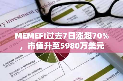 MEMEFI过去7日涨超70%，市值升至5980万美元