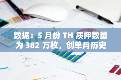 数据：5 月份 TH 质押数量为 382 万枚，创单月历史最高