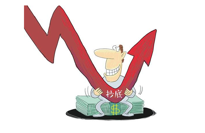 轩锋—黄金抄底拿下100点，原油做空闭眼赚！