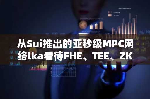从Sui推出的亚秒级MPC网络lka看待FHE、TEE、ZKP与MPC的技术博弈