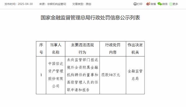 中国信达被罚90万元：未向监管部门报送境外全资附属金融机构聘任的董事和高级管理人员的任职申请和报告