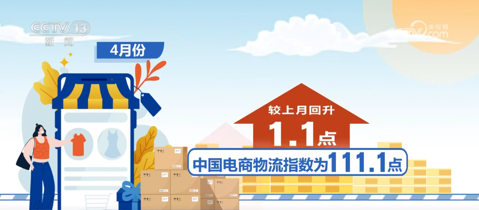 4月份中国电商物流指数保持上涨态势 线上消费增长势头良好