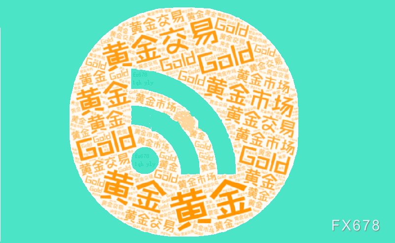 贸易 不确定性叠加地缘局势支撑金价多头再次向上