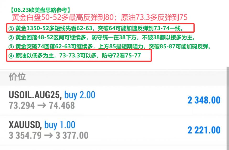李弈善：金油冲高回落，晚间回落继续多！