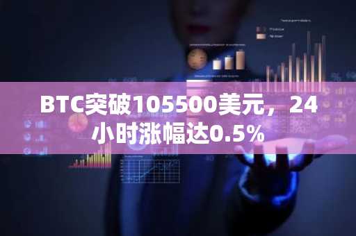 BTC突破105500美元，24小时涨幅达0.5%