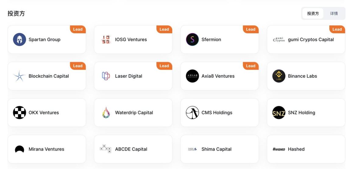 发币在即，浅聊“链上微策略”Solv Protocol-第3张图片-欧意易易下载