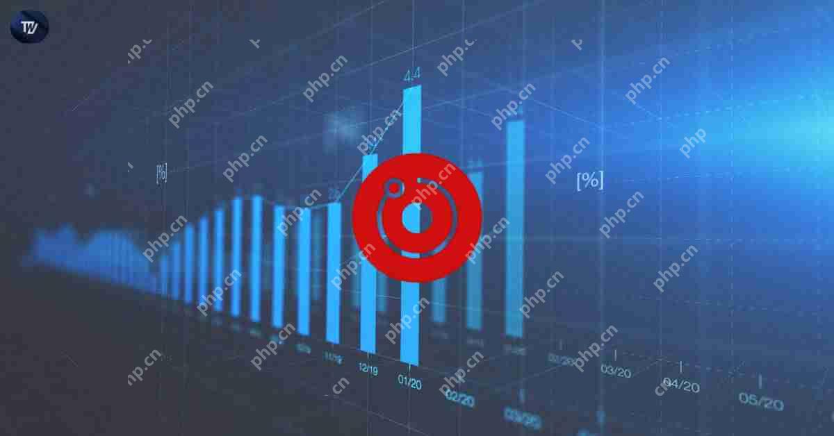 渲染（RNDR）有望突破到$ 6.70